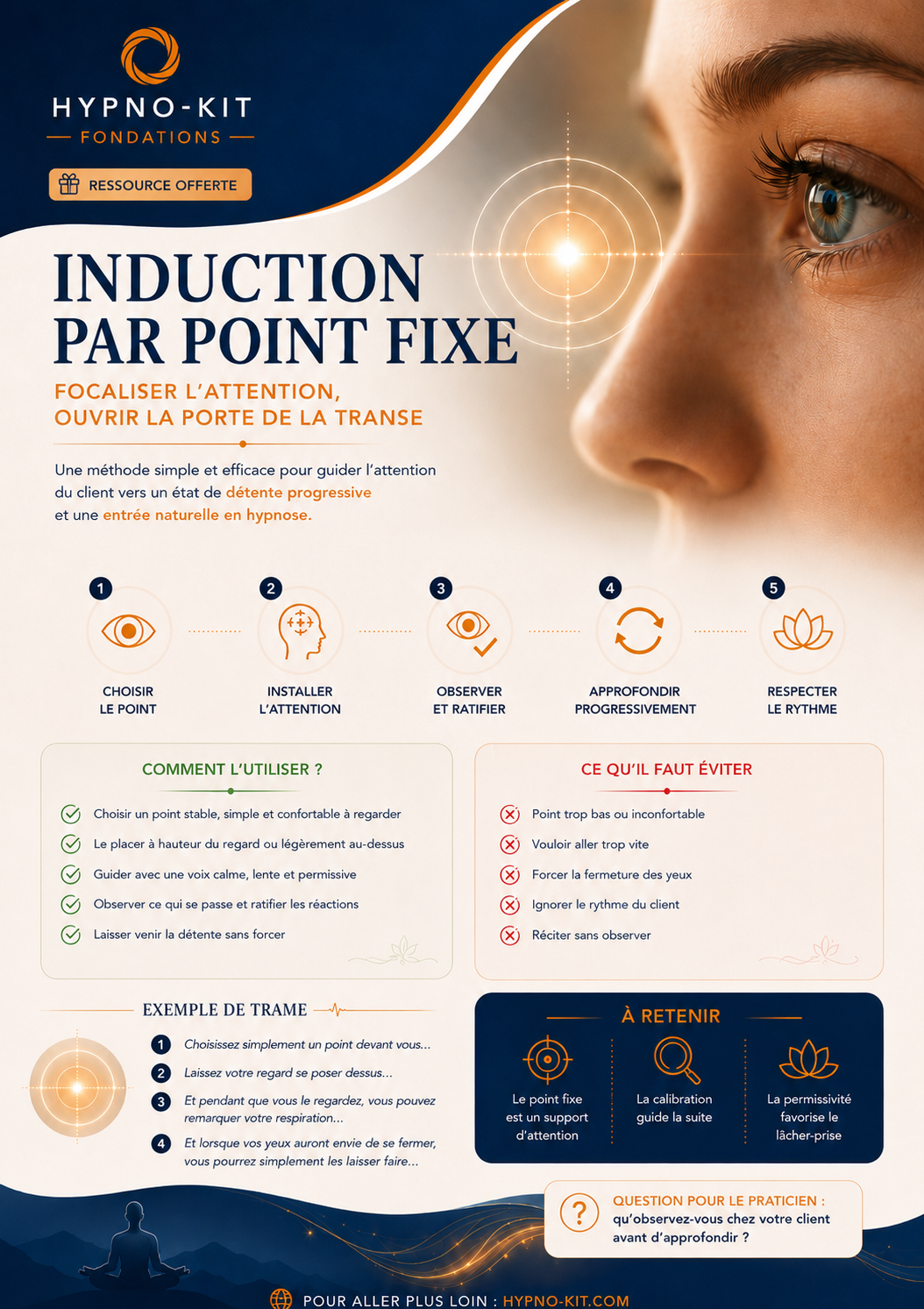 Aperçu de la fiche Induction par point fixe