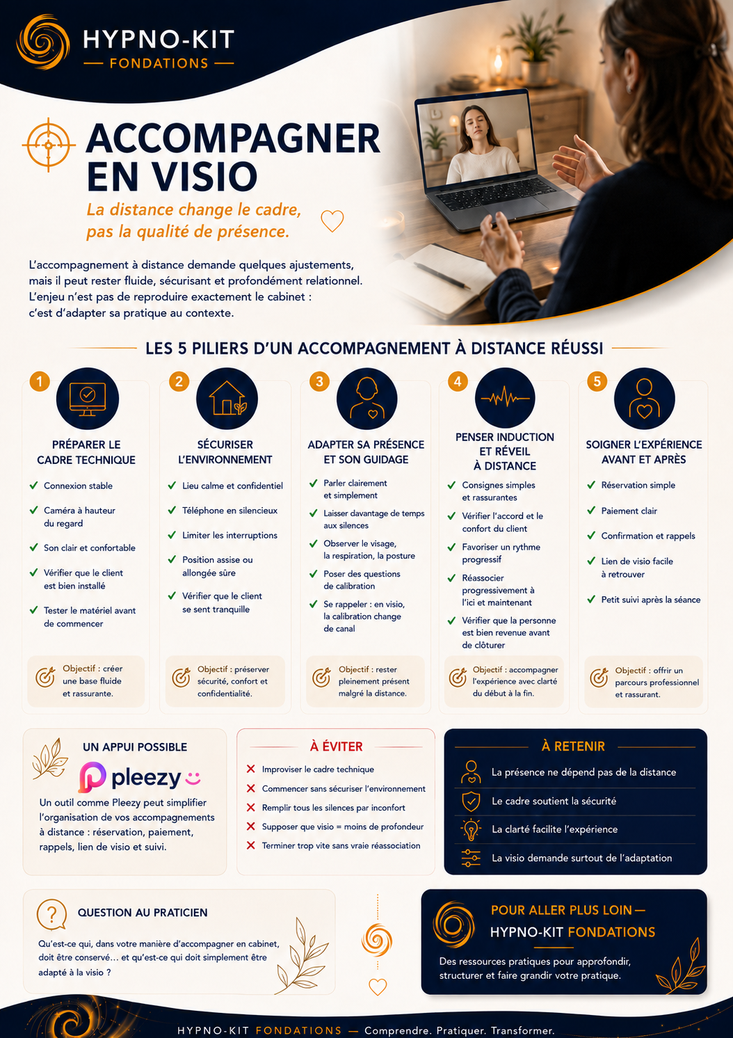 Aperçu de la fiche Accompagner en visio