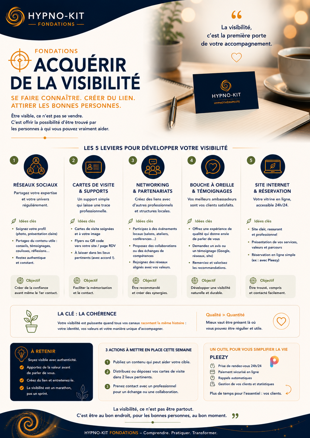 Aperçu de la fiche Acquérir de la visibilité