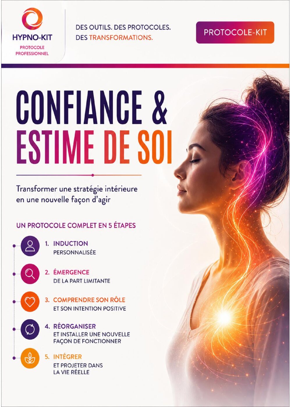 Confiance & estime de soi — première page