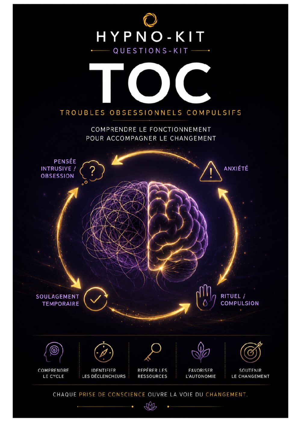 TOC