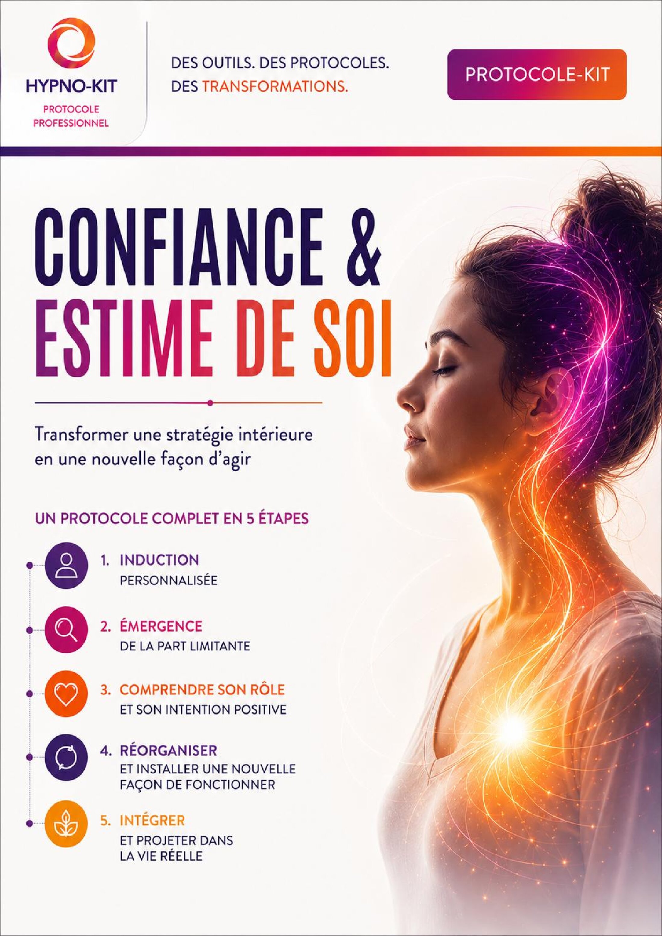 Confiance Estime de Soi